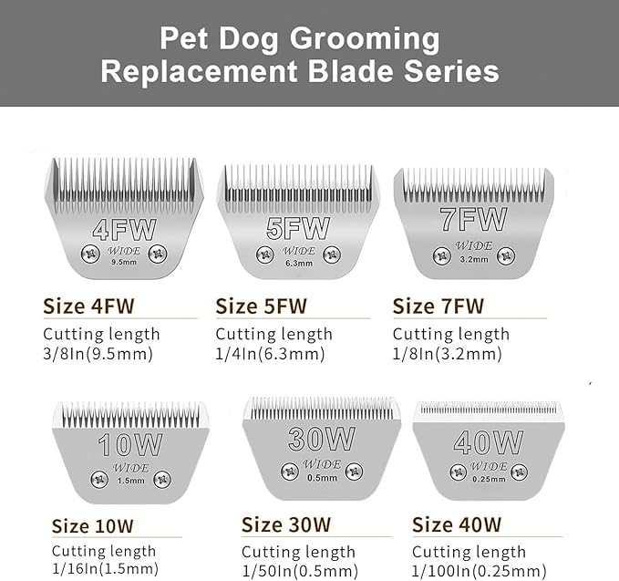 Wide Blades for Dog Grooming Blades Compatible with Andis Dog Clippers,Size #10W+30W+5FW+7FW Dog Clipper Blades Compatible with Oster A5,Wahl km10 Dog Clippers,Stainless-Steel Blade Sharp