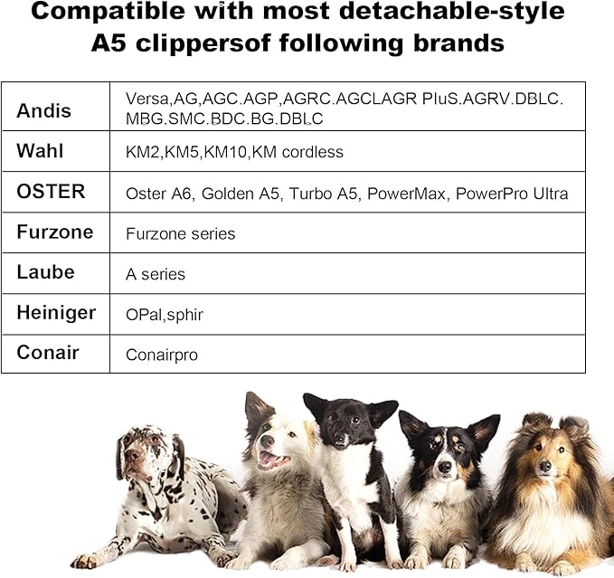 Size10/ 7FC/5FC/4FC Detachable Pet Dog Clipper Blades, Compatible with Most Oster A5, KM Series Clippers,Made of Ceramic Blade & Stainless Steel Blade 5PACK