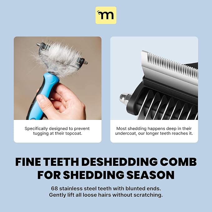 MalsiPree Dog Brush for Shedding - 2 in 1 Undercoat Rake Deshedding Tool for Medium to Large Double-Coated Dog Grooming - Pet Dematting Comb - Pet Deshedder (Orange) - Deshedding Brush