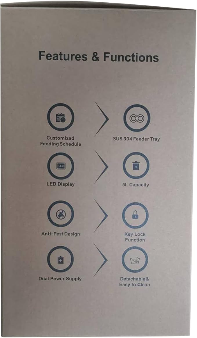 Cat Feeder Automatic - Cat Food Dispenser MeowServe S20, Auto Dog Feeder with Stainless Steel Bowl, 5L Pet Feeder with Patented Anti-Jam Port, App, Dual Lock Lid, Dual-Band WiFi & Power Supply