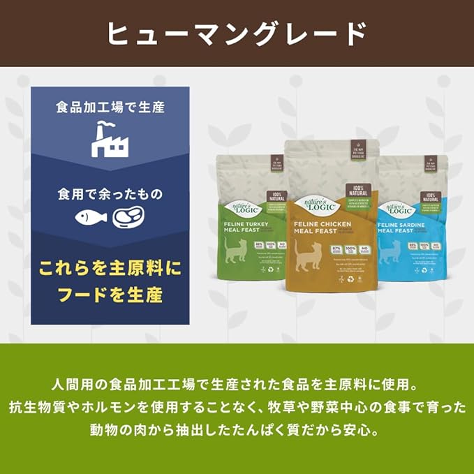 Nature's Logic Sardine Dry Cat Food (1 Pack), 3.3 lb