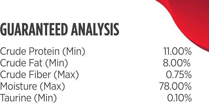 Nulo Beef & Lamb Recipe Pate Wet Canned Cat Food, 5.5 Ounce (Pack of 24)