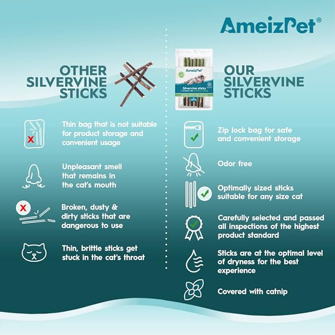 Silvervine Sticks for Cats, Chew Sticks Covered with Catnip Dust - Natural Matatabi Cat Dental Care, Silvervine Cat Teeth Cleaning, 6 Pcs