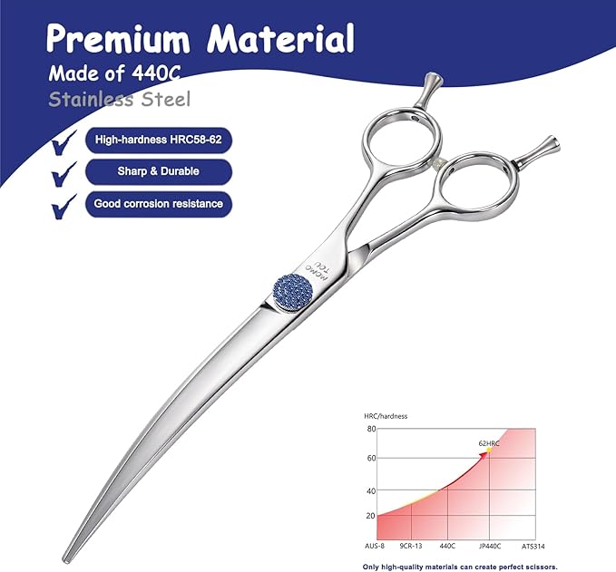 7'' Dog Grooming Scissors Set with Blue Diamond Adjustable Screws CNC 440C Stainless Steel Thinner Chunker Straight Curved Shears with Comb Sharp and Durable