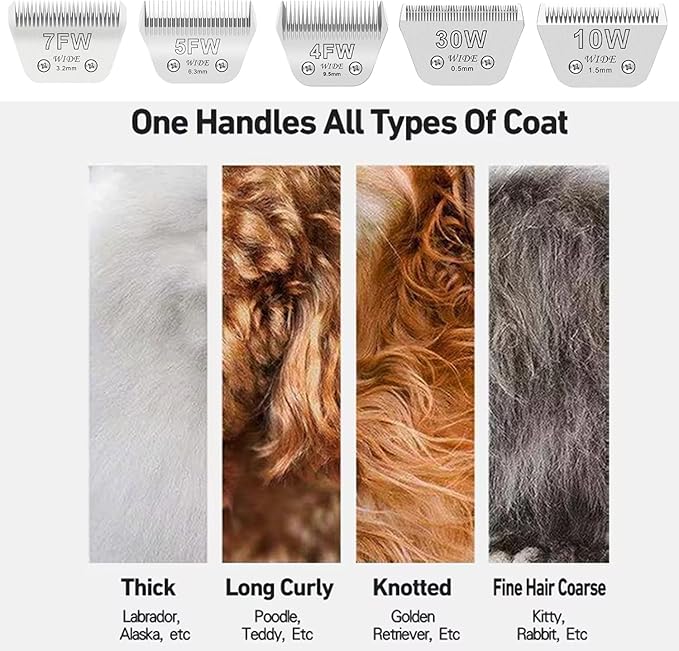 5PCS Wide Blades for Dog Grooming Blades Compatible with Andis Dog Clippers,Size #10W+30W+4FW+5FW+7FW Dog Clipper Blades Compatible with Oster A5,Wahl km10 Dog Clippers,Stainless-Steel Blade Sharp