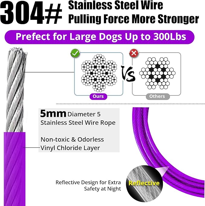 jenico Dog Tie Out Cable - 25ft Dog Lead for Yard - Heavy Duty Dog Chain with Shock Spring - Outdoor Tether Leash for Small Large Dogs Up to 500 lbs