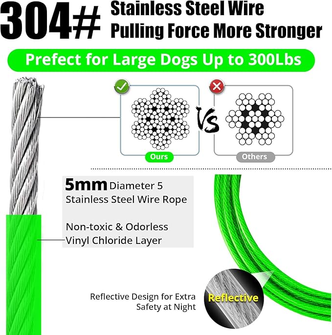 Jenico Dog Tie Out Cable, 10-150FT Runner Cable with Swivel Hook and Shock Spring, Yard and Camping Dog Leash Tether for Small to Medium Pets Up to 500 LBS