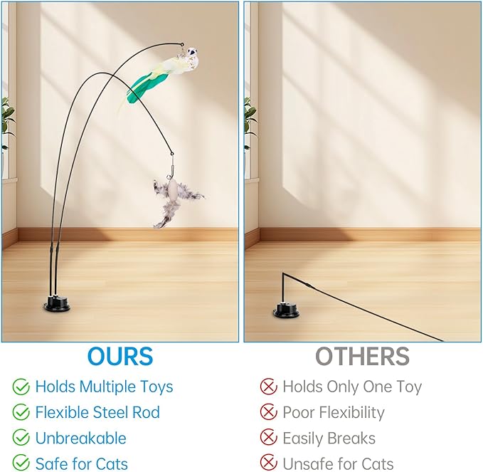 ZooZoo 14PCS Interactive Cat Feather Toy Set for Indoor Cats, Active Play Kit with Door Hanging Toy, Double-Sided Suction Cat Wand with Feathers, Mice & Fur Balls, Encourages Hunting, Jumping, Chasing