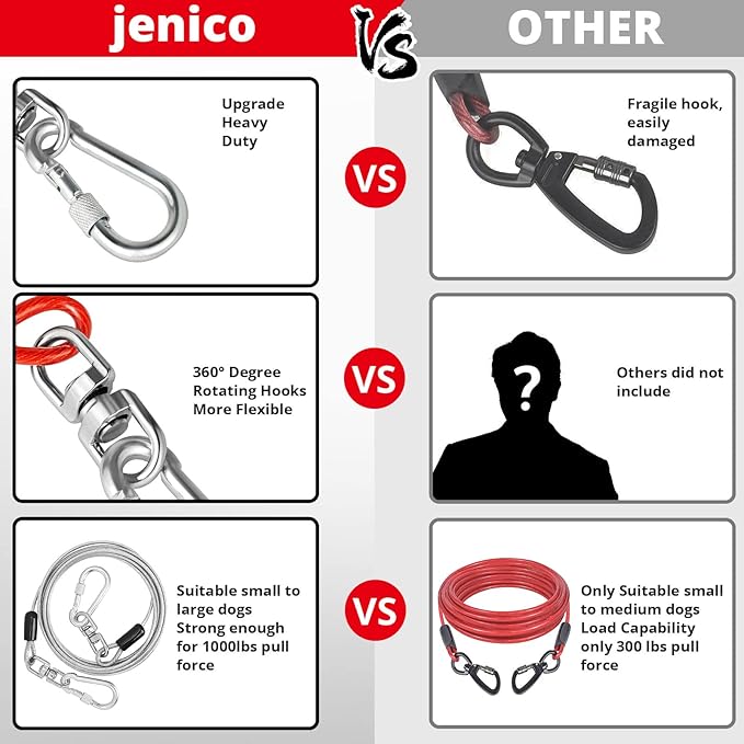 Jenico 150 FT Dog Runner Cable with Swivel Hook, Outdoor and Camping Dog Leash Run Tether, Rust-Proof Training Line for Small to Medium Pets Up to 500 LBS
