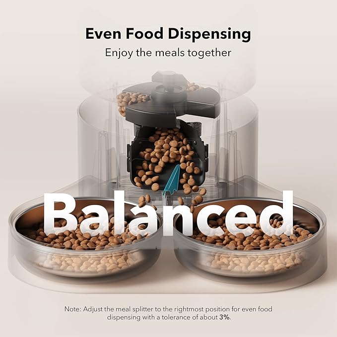 PETLIBRO Automatic Cat Feeder, Automatic Cat Food Dispenser with Freshness Preservation, Timed Cat Feeders with Low Food Sensor for Dry Food, Up to 6 Meals Per Day, Granary Pet Feeder for Cats/Dogs