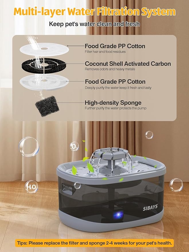 SIBAYS 2.5Gal/9.5L Dog Water Fountain for Large Dogs, 3 Flow Modes Large Pet Water Fountain for Cats, Automatic Dog Water Bowl Dispenser with 7" Filter & Smart LED Pump, Quiet, BPA-Free Material(FS68)
