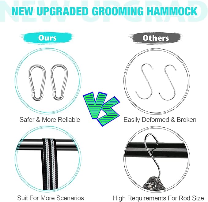 Dog Grooming Hammock - Pet Harness for Grooming Nail Trimming (XXL 120lb), Dog Sling for Nail Clipping, Dog Hanging Holder for Cutting Nail with Nail Clippers