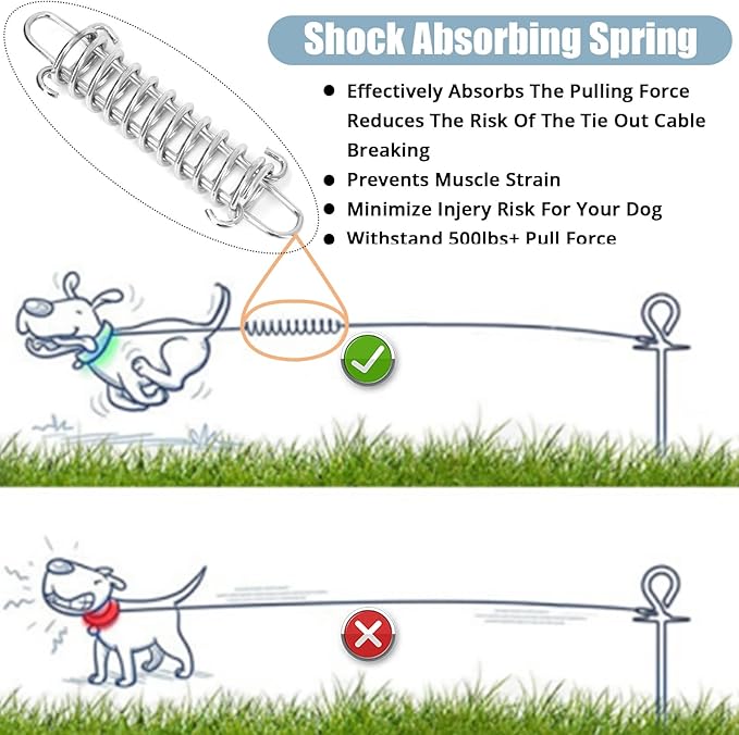 Jenico Dog Tie Out Cable, 10-150FT Runner Cable with Swivel Hook and Shock Spring, Outdoor Dog Leash Tether for Small to Medium Pets Up to 500 LBS