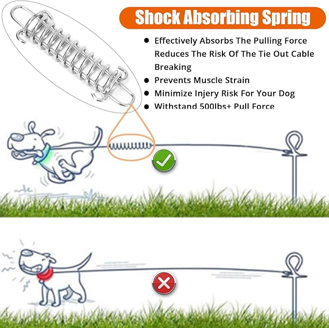 Jenico Dog Tie Out Cable, 10-150FT Runner Cable with Swivel Hook and Shock Spring, Outdoor Dog Leash Tether for Small to Medium Pets Up to 500 LBS