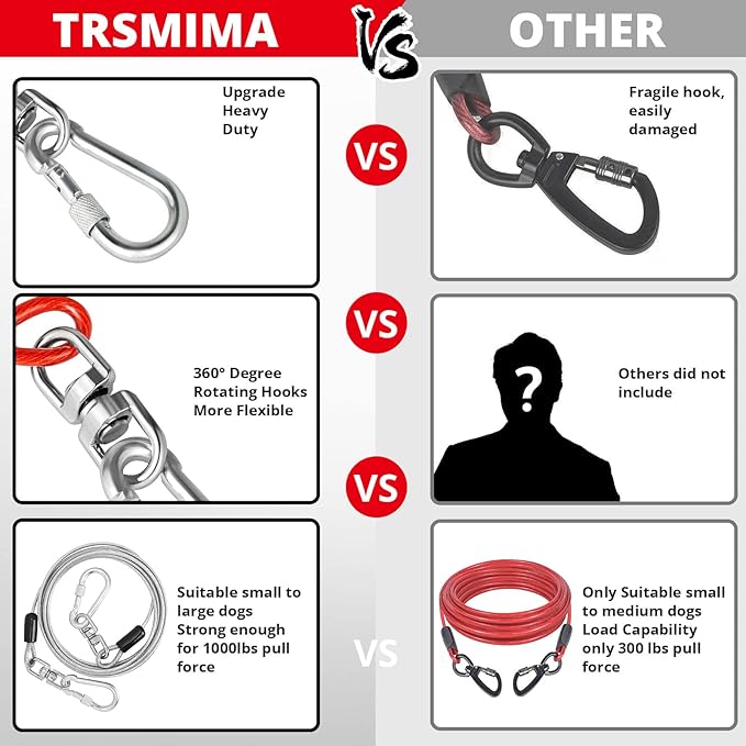 Jenico 150 FT Dog Runner Cable with Swivel Hook, Outdoor and Camping Dog Leash Run Tether, Rust-Proof Training Line for Small to Medium Pets Up to 500 LBS