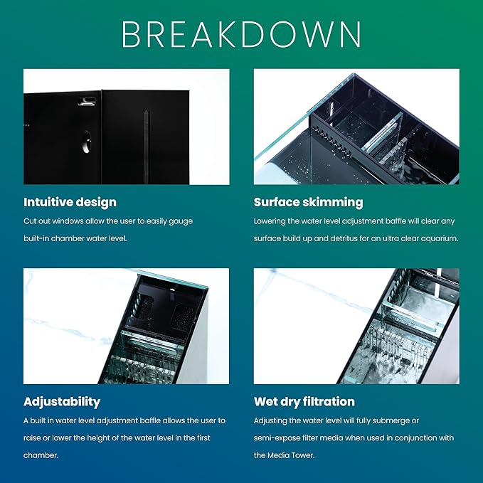 Ultum Nature Systems Dual AIO - Freshwater/Saltwater Compatible All in One Rimless Tank with Triple Chamber Filtration System, Integrated Filter Aquarium w/Leveling Mat - 7 Gallon, 30A, Black