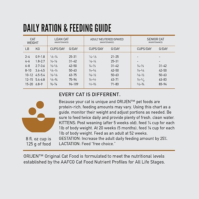 ORIJEN Grain Free High Protein Premium Dry Cat Food Original Recipe 7lb Bag