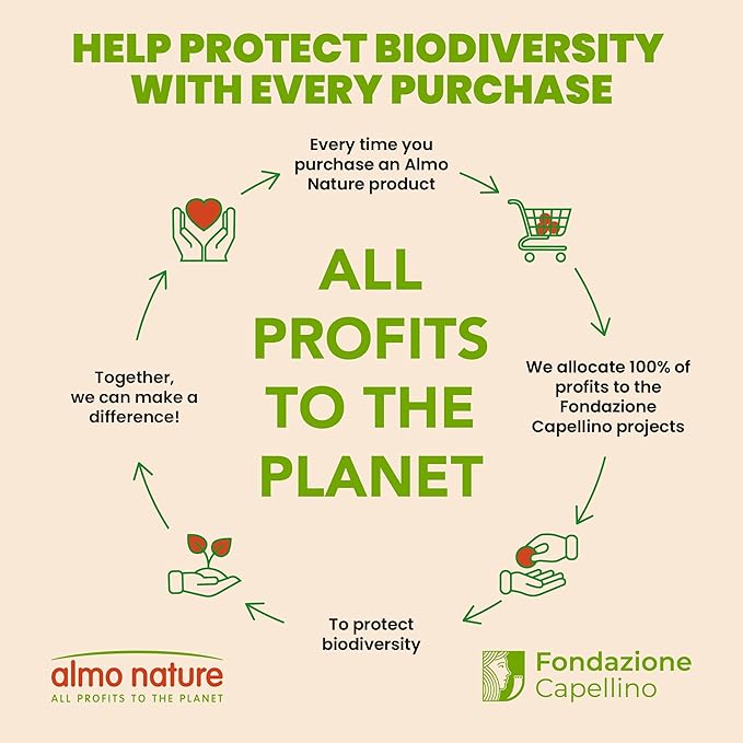 almo nature Wet Cat Food HQS Complete Land and Sea - Variety Pack Grain Free, Highly Digestible, Hormone Free, Preservative Free, 2.47-oz 24 Pack