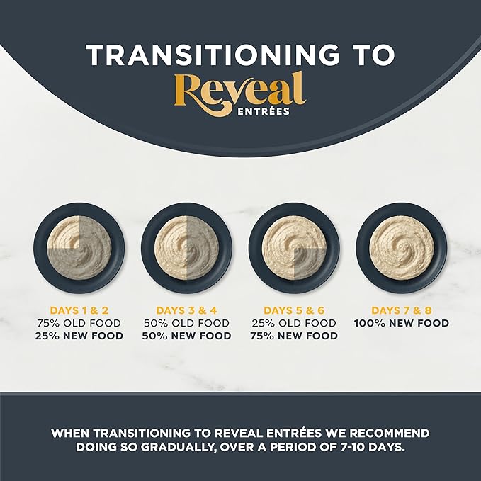 Reveal Entrées Natural Wet Cat Food Paté, Grain-Free with Added Vitamins & Minerals, Carrageenan-Free Fish Variety Selection Paté (12 x 2.47 oz Cans)