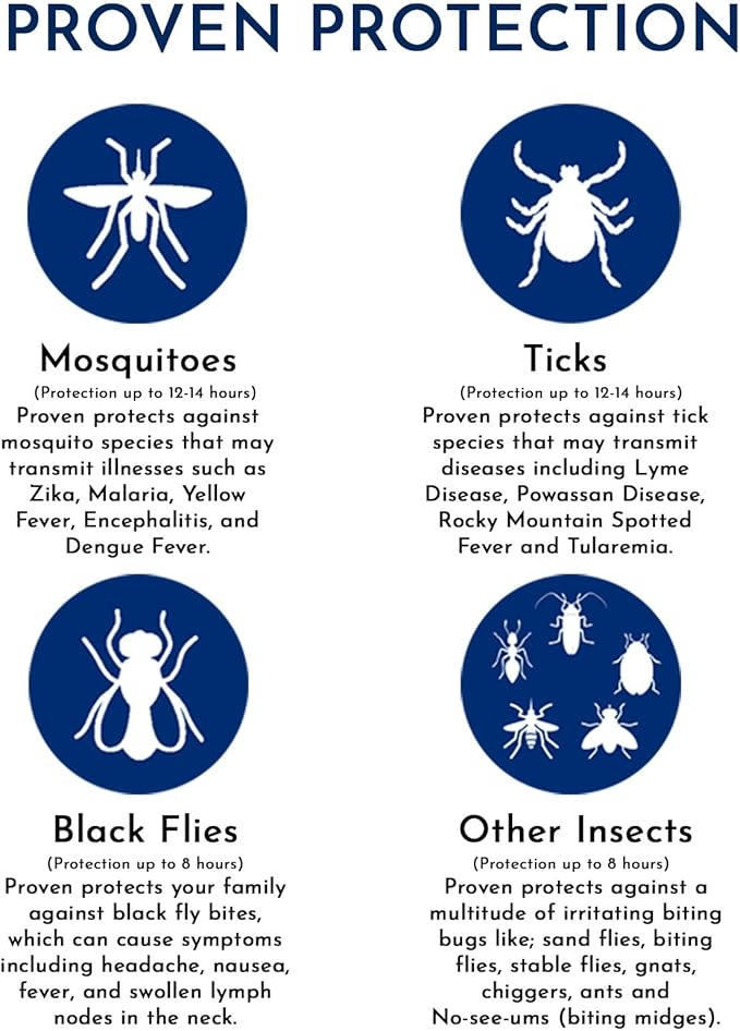 Proven Insect Repellent Spray, Keep Mosquitoes, Ticks and Flies Off, DEET Alternative Repellent, Up to 12-Hour Protection, Great for Camping or Hiking, 6 Ounce, Odorless Spray