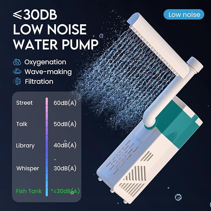 LED Aquarium Fish Tank Kit,（Light + Filter + Green Plants + Blue Sand + Pineapple Houses + Shells） Black, 4.5 Gallon