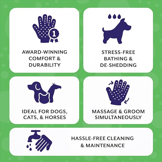 H HANDSON Pet Grooming Gloves - Patented #1 Ranked, Award Winning Shedding, Bathing, & Hair Remover Gloves - Gentle Brush for Cats, Dogs, and Horses (Blue, X-Large)