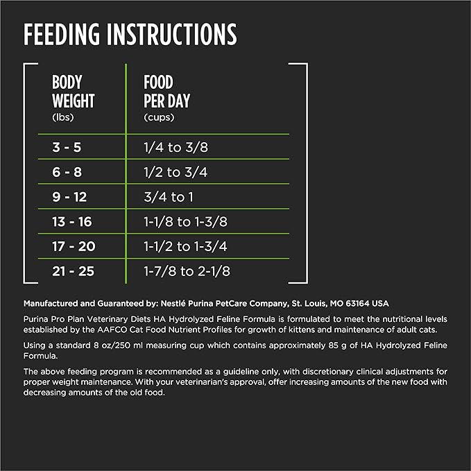 Purina Pro Plan Veterinary Diets HA Hydrolyzed Feline Formula Dry Cat Food - 8 lb. Bag