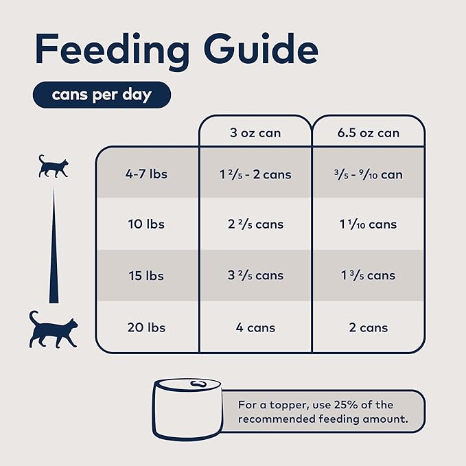 ZIWI Peak Wet Cat Food Variety Pack - Venison, Chicken, and Lamb, 6 Pack (3oz Each)