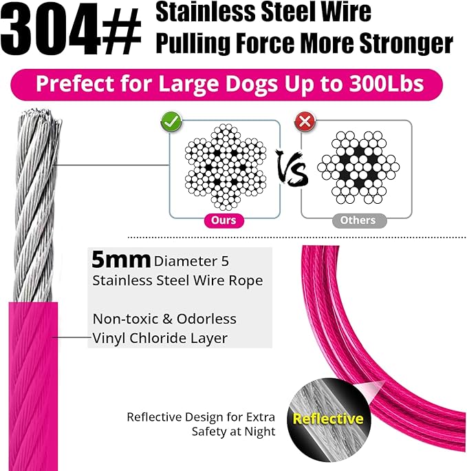 Jenico 150 FT Dog Runner Cable with Swivel Hook, Outdoor and Camping Dog Leash Run Tether, Rust-Proof Training Line for Small to Medium Pets Up to 500 LBS