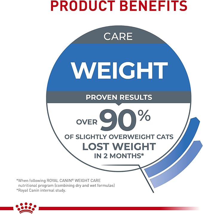 Royal Canin Feline Weight Care Thin Slices in Gravy Canned Adult Wet Cat Food, 3 oz can (24-count)