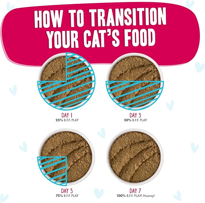 Weruva B.F.F. Play - Best Feline Friend Paté Lovers, Aw Yeah!, Duck & Tuna Trickster with Duck & Tuna, 5.5oz Can (Pack of 8)