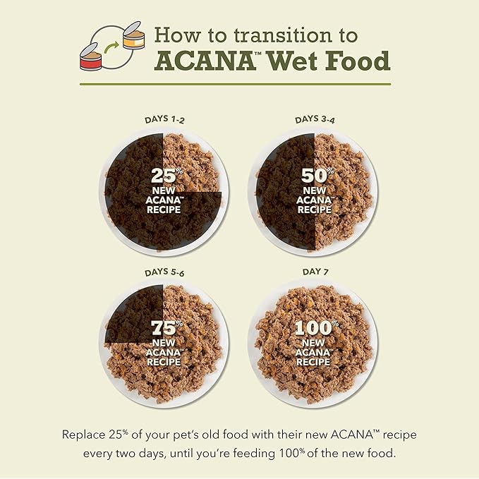 ACANA PREMIUM PATE Wet Cat Food, Lamb & Lamb Liver Recipe in Beef Bone Broth, 5.5oz (Case of 12)