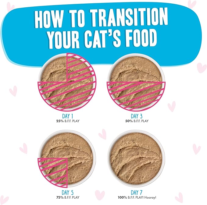 Weruva B.F.F. Play - Best Feline Friend Paté Lovers, Aw Yeah!, Tuna & Chicken Check Please! with Tuna & Chicken, 5.5oz Can (Pack of 8)