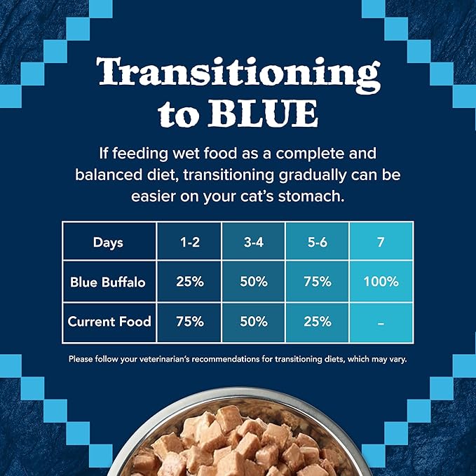 Blue Buffalo Wilderness Wild Delights Meaty Morsels Wet Cat Food, High-Protein & Grain-Free, Made with Natural Ingredients, Chicken & Trout Recipe in Tasty Gravy, 3-oz. Cans (24 Count)