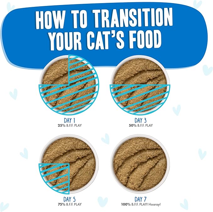 Weruva B.F.F. Play - Best Feline Friend Paté Lovers, Aw Yeah!, Chicken & Tuna Til' Then with Chicken & Tuna, 2.8oz Can (Pack of 12)