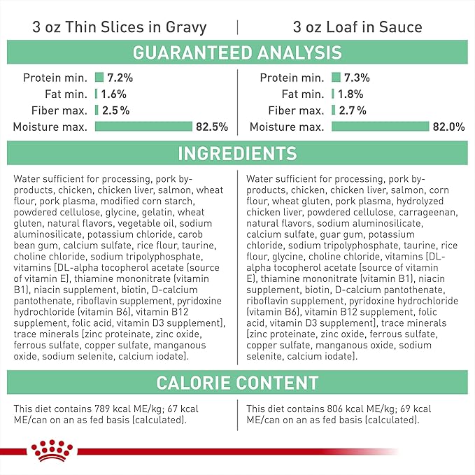 Royal Canin Feline Care Nutrition Digestive Care Wet Cat Food Variety Pack, 12 Pack, 2 Varieties, 3 oz Cans