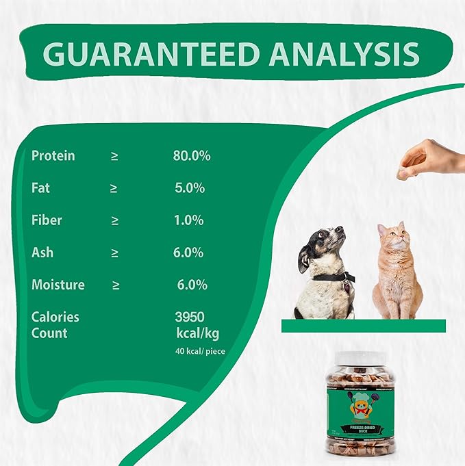 Freeze-Dried Duck Treats for Cats & Dogs – 100% Human Grade, Single Ingredient, High-Protein, Healthy Snack – No Additives or Preservatives – 1.5oz - Inspected & Tested in USA