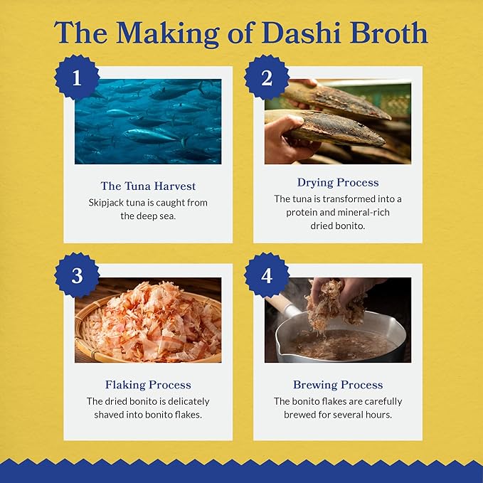 INABA Dashi Delights for Cats, Shredded Chicken with Bonito Flake Broth, 2.5 Ounce Cup, 12 Cups Total, Chicken Variety