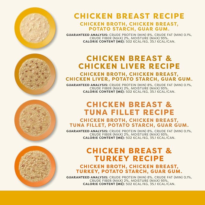 Applaws Natural Wet Cat Food in Gravy, Limited Ingredient Canned Wet Cat Food, No Additives, Made with Natural Ingredients, Chicken Selection in Gravy Cans (24 x 2.47oz Cans)