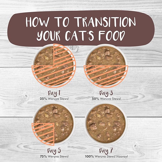 Weruva Classic Cat Stews!, Stew's Clues with Turkey, Chicken & Salmon in Gravy, 5.5oz Can (Pack of 8)