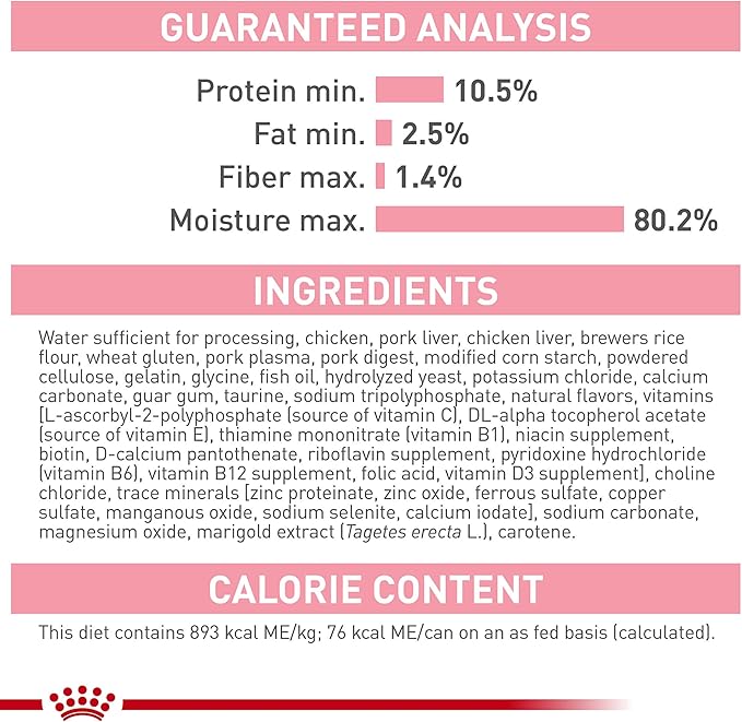 Royal Canin Feline Health Nutrition Kitten Thin Slices in Gravy Canned Cat Food, 3 oz can (18-count)