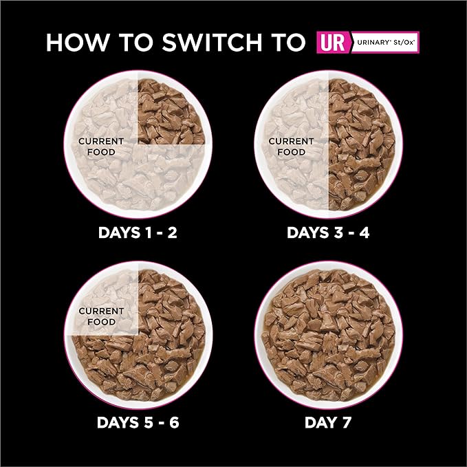 Pro Plan Veterinary Diets Purina UR Urinary St/Ox Savory Selects Feline Formula Turkey & Giblet Recipe in Sauce Wet Cat Food - (Pack of 24) 5.5 oz. Cans