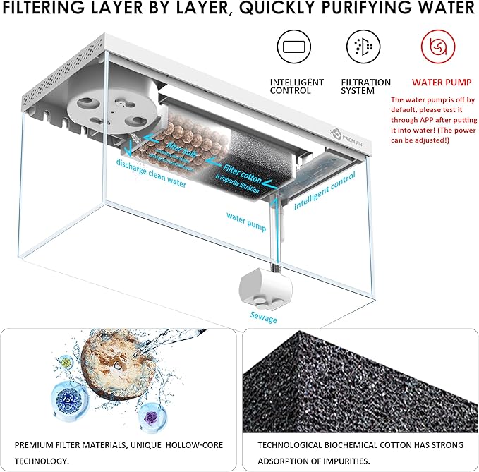 Smart Fish Tank Aquarium Kit with APP Control and Auto Feeder - 1.5 Gal Fish Tank Multi-Layer Filtration System Silent Pump & UHD Glass - 16 Million DIY Colors Includes Mini Magnetic Scrubber Scraper
