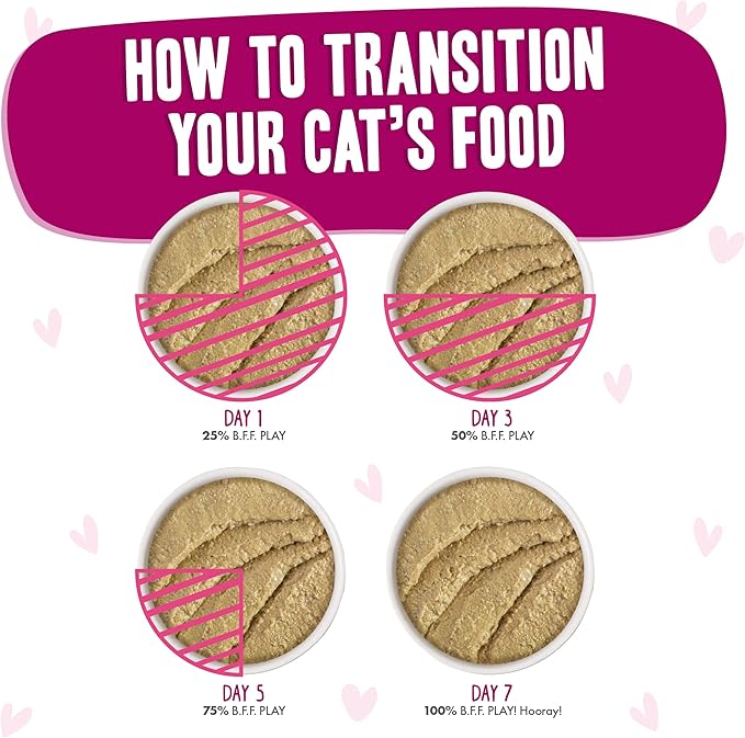 Weruva B.F.F. Play - Best Feline Friend Paté Lovers, Aw Yeah!, Tuna & Duck Double Dare with Tuna & Duck, 5.5oz Can (Pack of 8)