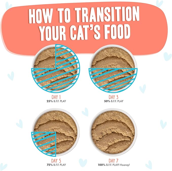 Weruva B.F.F. Play - Best Feline Friend Paté Lovers, Aw Yeah!, Salmon & Tuna Tuck Me in with Salmon & Tuna, 5.5oz Can (Pack of 8)