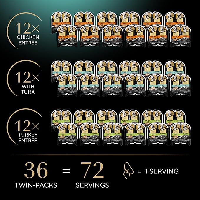 Sheba Perfect Portions Wet Cat Food Cuts in Gravy Variety Pack, Roasted Chicken Entree, with Sustainable Tuna, and Tender Turkey Entree, 2.6 oz. Twin-Pack Trays (36 Count, 72 Servings)