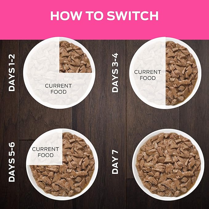 Pro Plan Veterinary Diets Purina UR Urinary St/Ox Savory Selects Feline Formula Turkey & Giblet Recipe in Sauce Wet Cat Food - (Pack of 24) 5.5 oz. Cans