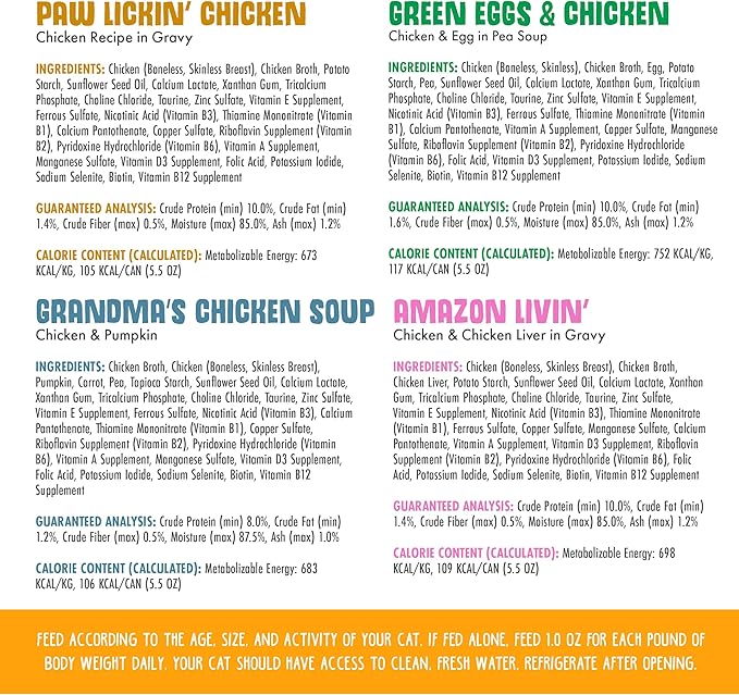 Weruva Classic Cat Food, Variety Pack, Paw Lickin' Pals Wet Cat Food, 5.5oz Cans (Pack of 24)