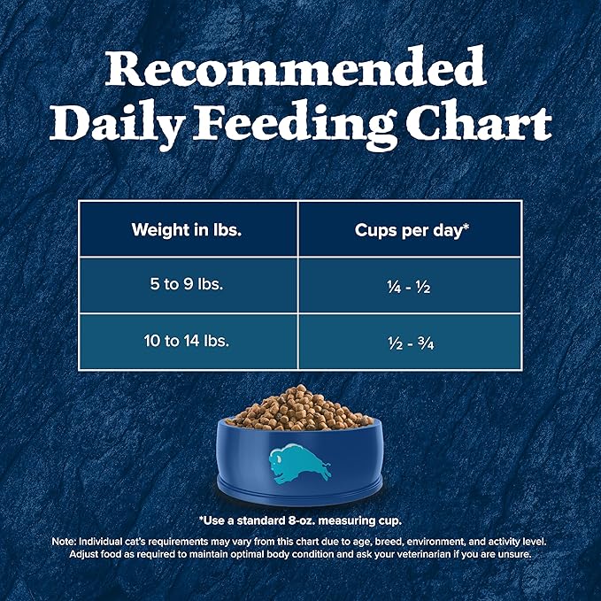 Blue Buffalo Wilderness High Protein, Natural Adult Indoor Dry Cat Food, Chicken 15-lb