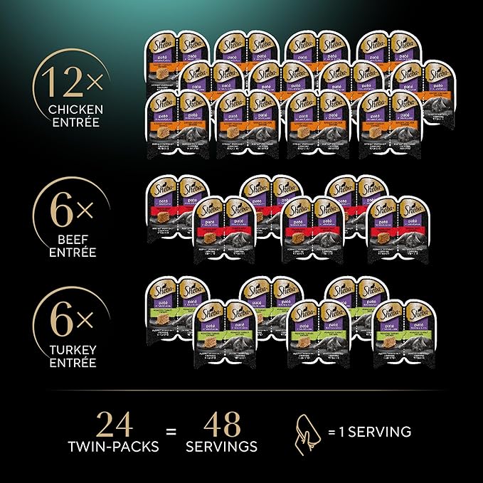 Sheba Perfect Portions Wet Cat Food Pate Savory Chicken Entree, Roasted Turkey Entree, and Tender Beef Entree Variety Pack, 2.6 oz. Twin Pack Trays (24 Count, 48 Servings)